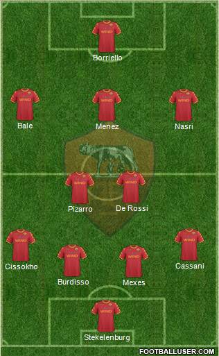 AS Roma Formation 2011