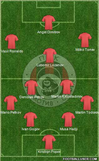 Lokomotiv (Sofia) Formation 2011