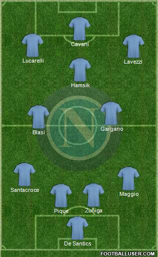 Napoli Formation 2011