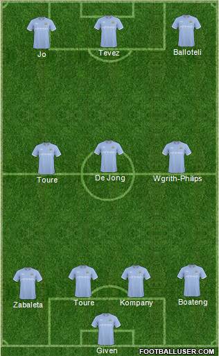 Manchester City Formation 2011