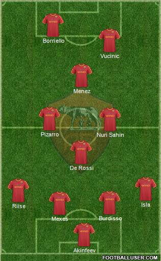 AS Roma Formation 2011