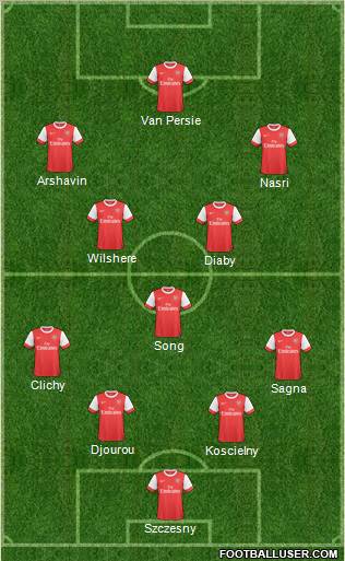 Arsenal Formation 2011