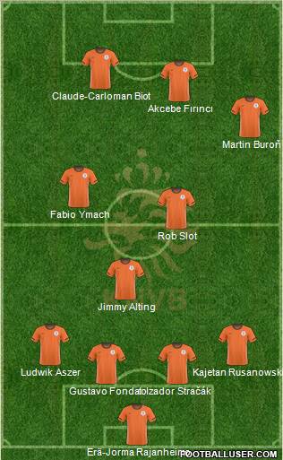 Holland Formation 2011