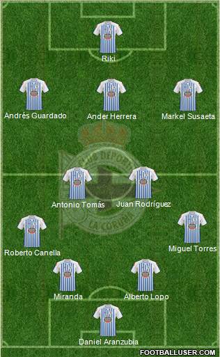 R.C. Deportivo de La Coruña S.A.D. Formation 2011