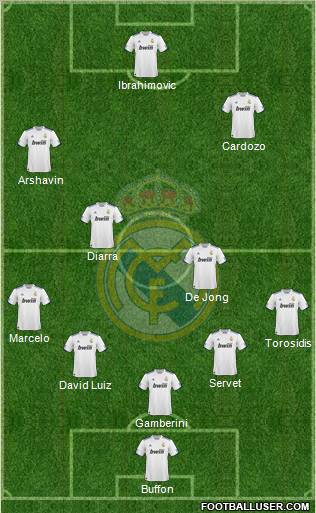 Real Madrid C.F. Formation 2011
