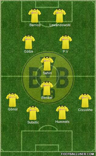 Borussia Dortmund Formation 2011