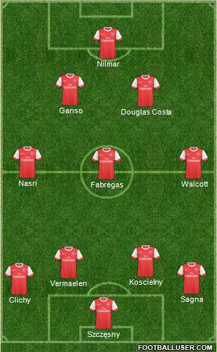 Arsenal Formation 2011