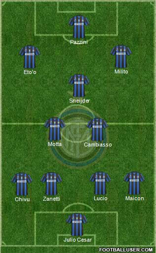 F.C. Internazionale Formation 2011