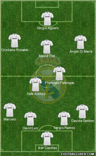 Real Madrid C.F. Formation 2011