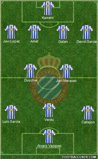 R.C.D. Espanyol de Barcelona S.A.D. Formation 2011