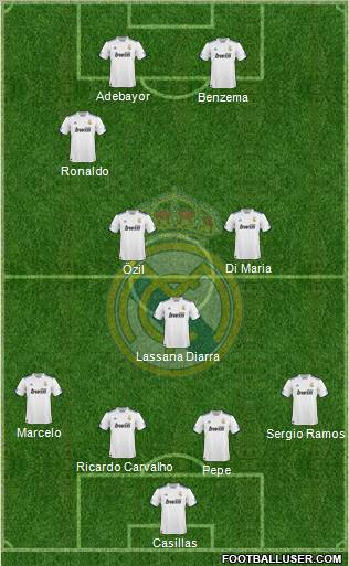 Real Madrid C.F. Formation 2011
