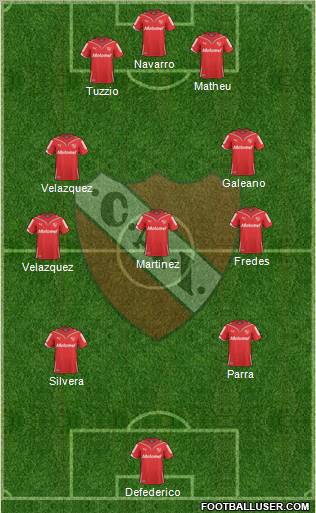 Independiente football formation