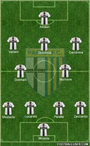 Parma football formation