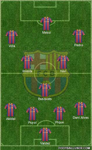 F.C. Barcelona Formation 2011