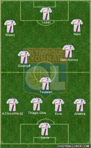 Olympique Lyonnais Formation 2011