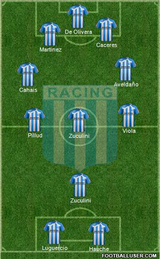 Racing Club 4-4-2 football formation