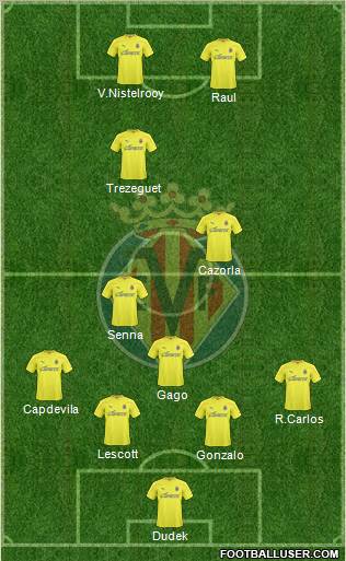 Villarreal C.F., S.A.D. Formation 2011