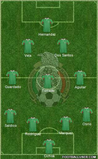 Mexico Formation 2011