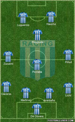 Racing Club 4-3-1-2 football formation