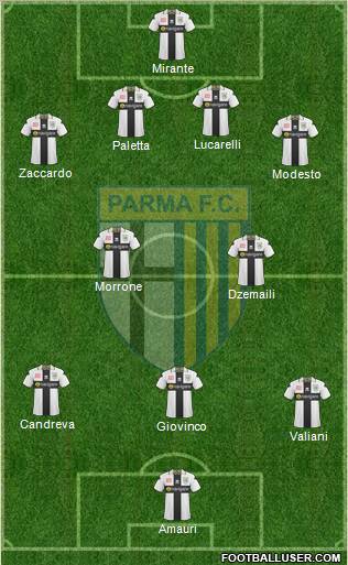 Parma football formation