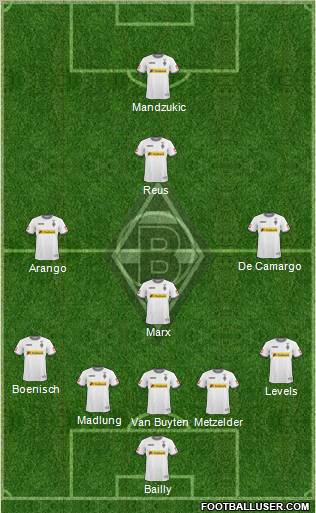 Borussia Mönchengladbach Formation 2011