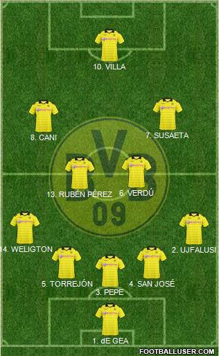 Borussia Dortmund Formation 2011