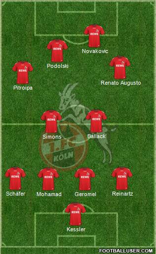 1.FC Köln Formation 2011