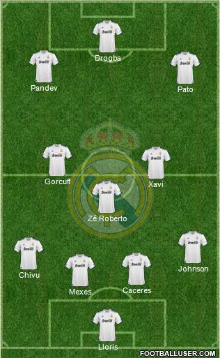 Real Madrid C.F. Formation 2011