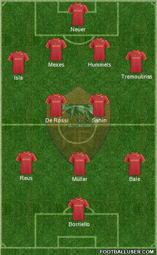 AS Roma Formation 2011