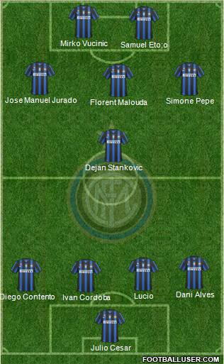 F.C. Internazionale Formation 2011