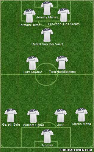 Tottenham Hotspur Formation 2011