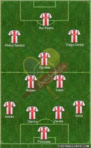 Leixões Sport Clube - SAD Formation 2011