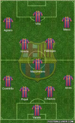 F.C. Barcelona Formation 2011
