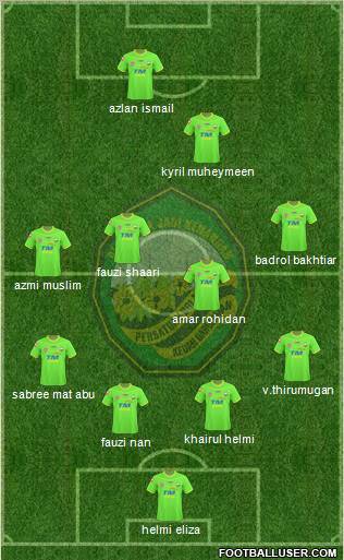 Kedah 4-5-1 football formation