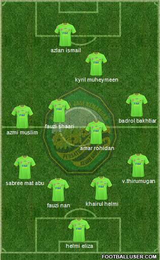 Kedah Formation 2011