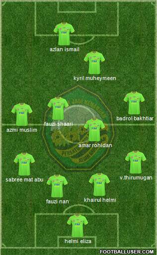 Kedah football formation