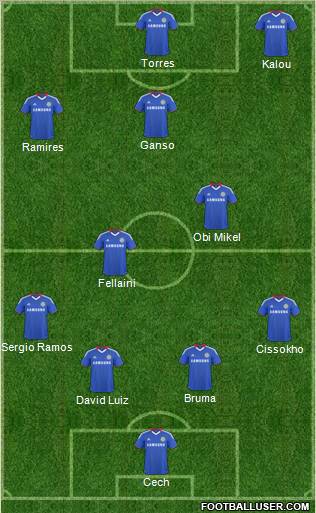 Chelsea Formation 2011