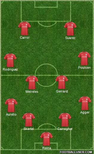 Liverpool Formation 2011