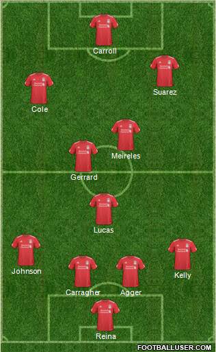 Liverpool Formation 2011