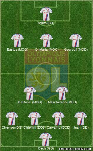 Olympique Lyonnais Formation 2011