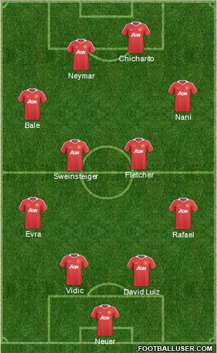 Manchester United Formation 2011