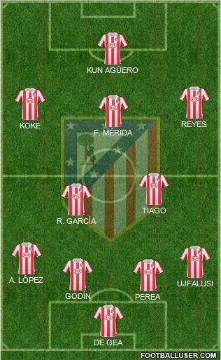 C. Atlético Madrid S.A.D. Formation 2011