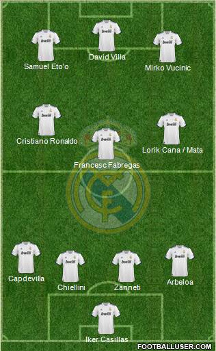 Real Madrid C.F. Formation 2011