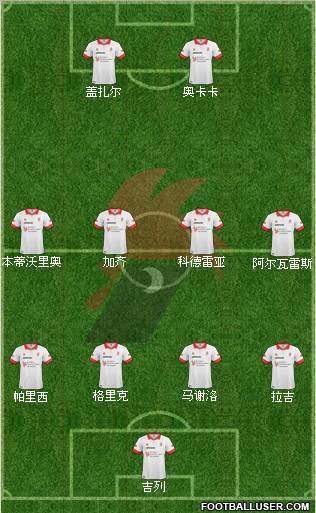 Bari Formation 2011
