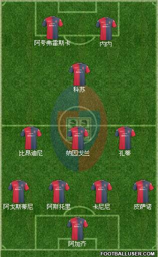 Cagliari Formation 2011