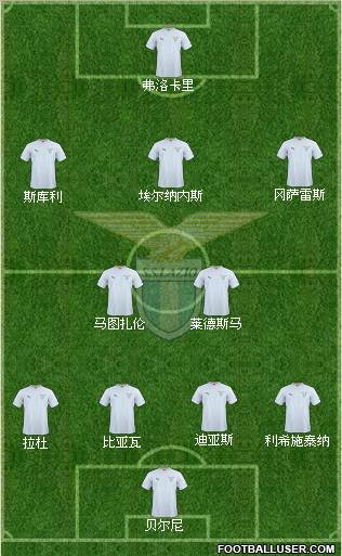 S.S. Lazio Formation 2011