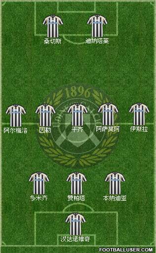 Udinese football formation