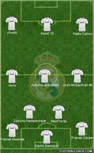 Real Madrid C.F. Formation 2011