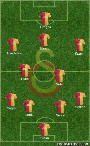 Galatasaray SK Formation 2011