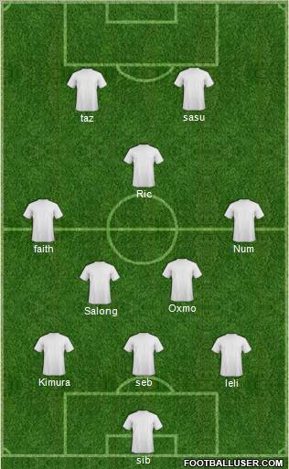 Vasco EC Formation 2011